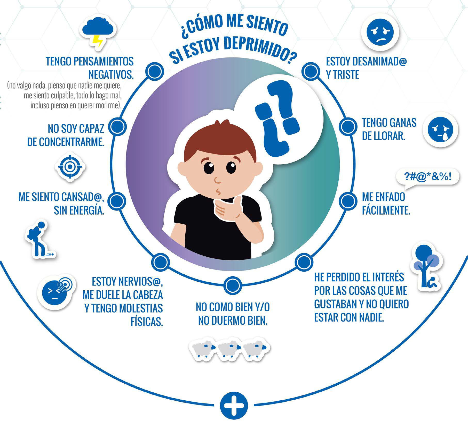 Salud mental
