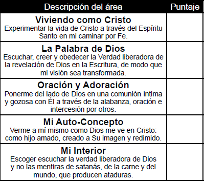 mentoria 1