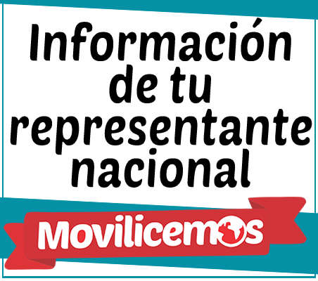 Contactos