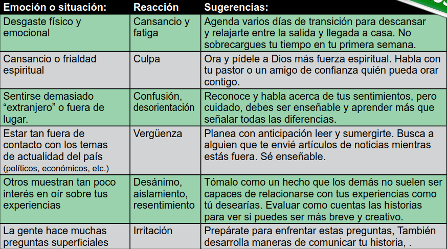parte1