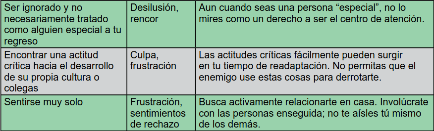 parte3