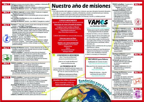 Un plan de un año para una iglesia misionera