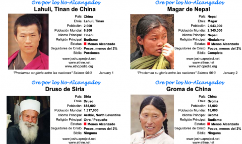 Tarjetas de oracion para 365 dias