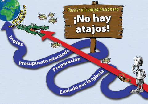 No hay por qué saltar pasos